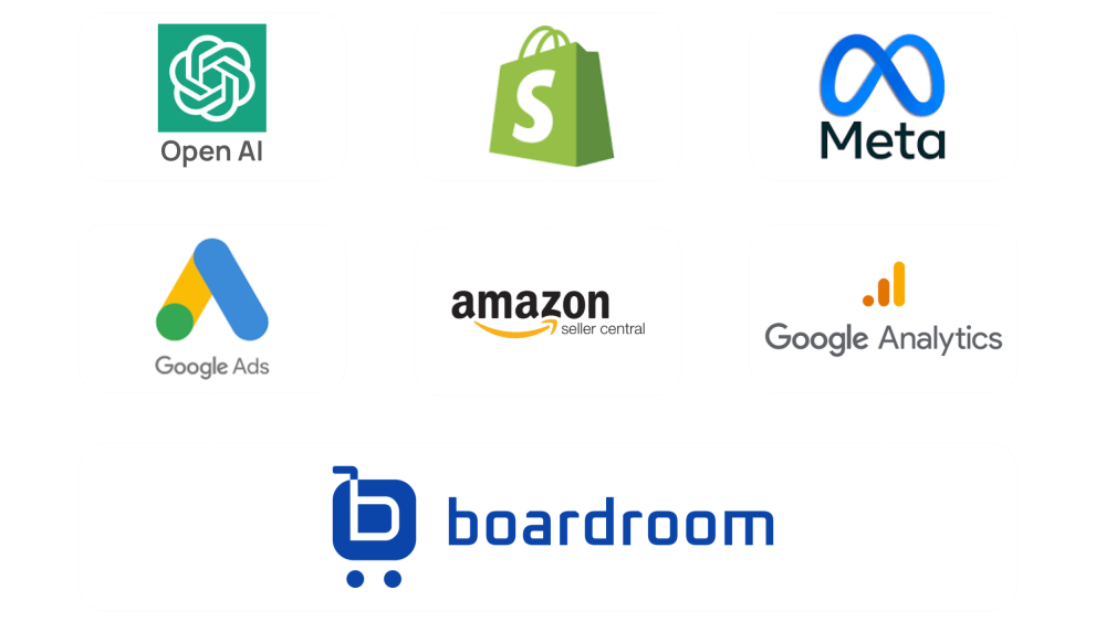 Boardroom app integrations