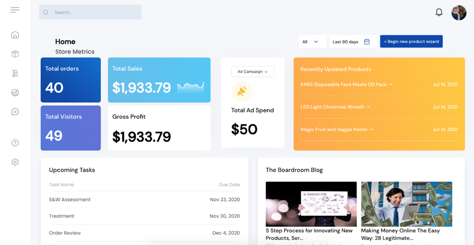 boardroom analytics dashboard