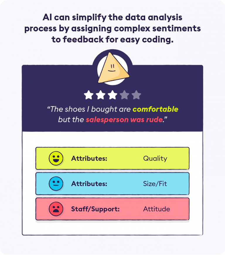 sentiment analysis