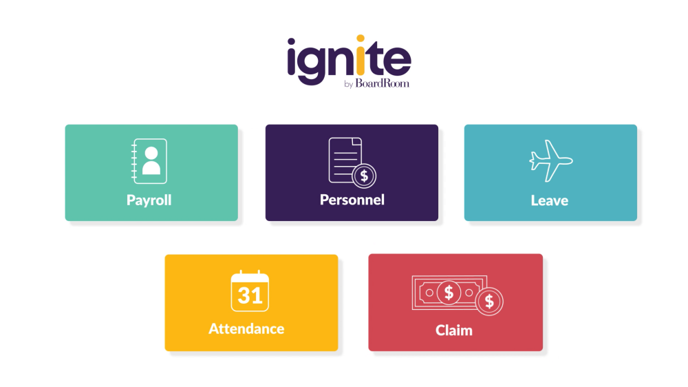 Ignite 5 modules