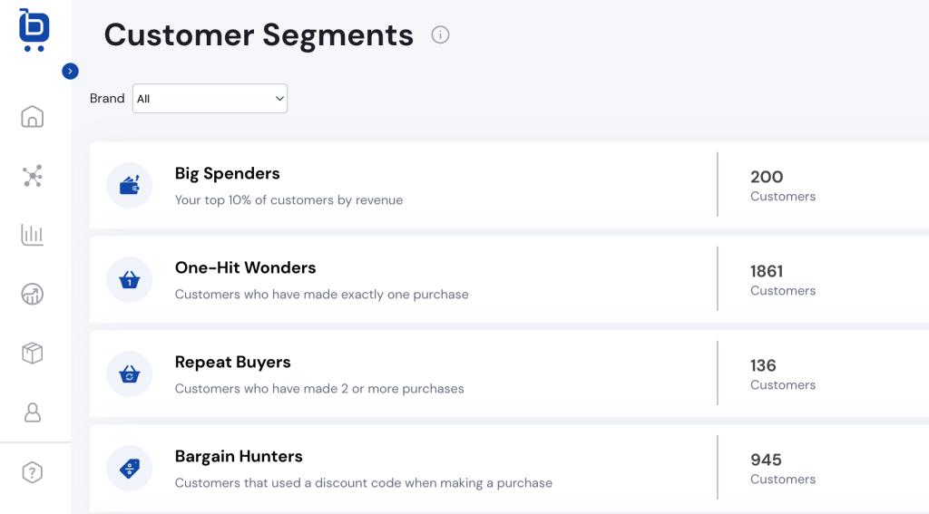 customer segments