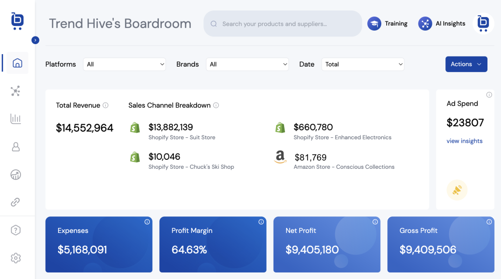 Boardroom app multi store dashboard