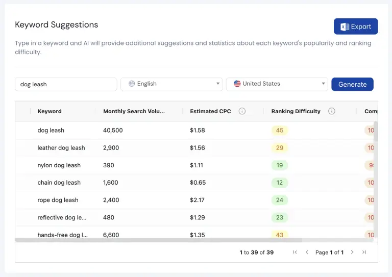 keyword research ai